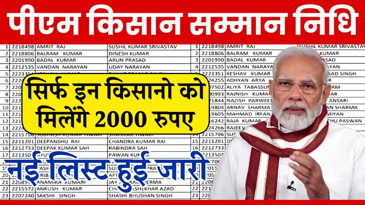 PM Kisan Beneficiary List